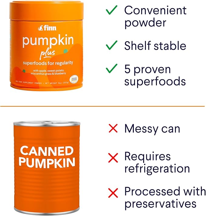 Finn Pumpkin Plus: Daily Digestive Support &amp; Fiber-Rich Topper for Dogs | Promotes Regularity &amp; Gut Health with Superfoods