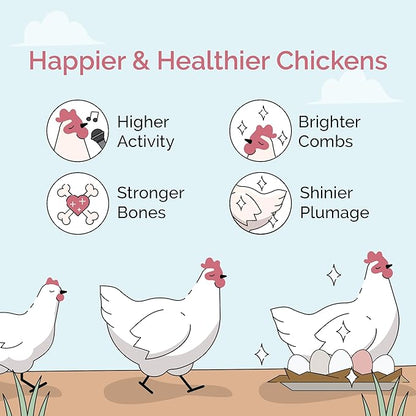 Chick Grit for Baby Chicks - Chickens Age 0-8 Weeks, 100% Natural Mineral Chick Grit Quartzite, Poultry Grit Digestive Aid, USA Mined, 50 lb