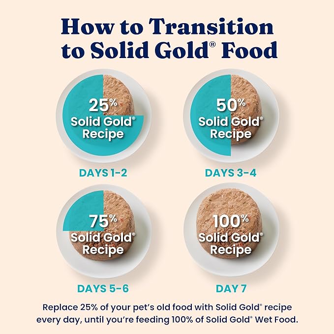 Solid Gold Wet Cat Food Pate in Coconut Oil - Healthy Canned Cat Food Pate w/Real Salmon, Omega Fatty Acids, Vitamins &amp; Minerals - Grain Free &amp; Gluten Free Canned Meals for Cats &amp; Kittens - 24ct/3oz
