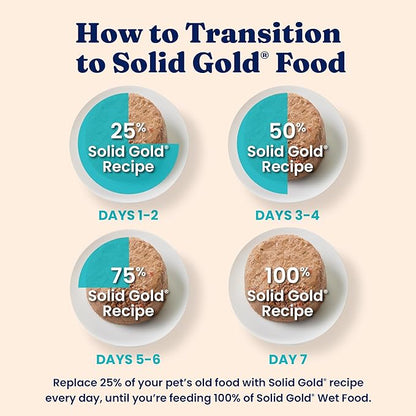 Solid Gold Wet Cat Food Pate in Coconut Oil - Healthy Canned Cat Food Pate w/Real Salmon, Omega Fatty Acids, Vitamins &amp; Minerals - Grain Free &amp; Gluten Free Canned Meals for Cats &amp; Kittens - 24ct/3oz