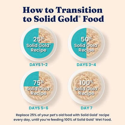 Solid Gold Wet Cat Food Shreds in Gravy - Healthy Canned Cat Food Made w/Real Chicken &amp; Duck Shreds, Vitamins &amp; Minerals - Grain Free &amp; Gluten Free Canned Meals for Cats &amp; Kittens - 24ct/3oz Can