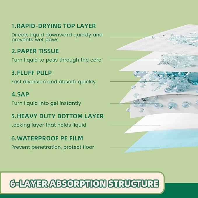 IMMCUTE Heavy Duty Puppy Pee Pads 22"x23"-100 Count | Dog Pee Training Pads Super Absorbent &amp; Leak-Proof | Disposable Pet Piddle and Potty Pads for Puppies | Dogs | Doggie| Cats | Rabbits