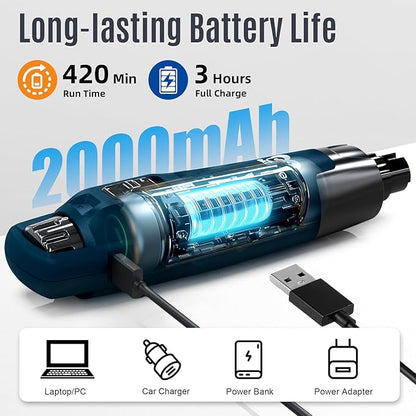 Casfuy New 6-Speed Dog Nail Grinder - 50% More Power Dog Nail Trimmers with 2 LED Lights Quiet 7h Running Time Electric Pet Nail Grinder File Toenail Grinder for Large Medium Small Dogs &amp; Cats (DB)