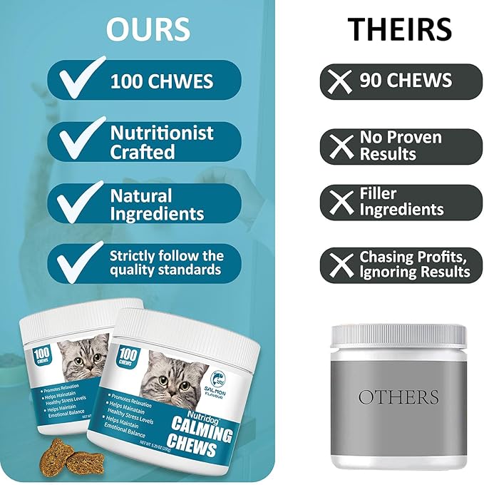 Cat Calming Treats - 100 Count Salmon Chews with Organic Chamomile &amp; Ginger, Stress Relief Supplement for Separation Anxiety, Vet Visits &amp; Thunderstorms (Salmon)