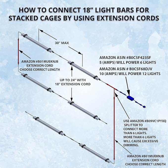 HappyBird Lightning (A Divison of M&amp;M Cage) 18" LED linkable Light bar Without Power Source for Multiple Bird Breeder Cages, Full Spectrum LED. - Will NOT Run ON ITS OWN (6 Pack)