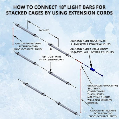 HappyBird Lightning (A Divison of M&amp;M Cage) 18" LED linkable Light bar Without Power Source for Multiple Bird Breeder Cages, Full Spectrum LED. - Will NOT Run ON ITS OWN (6 Pack)