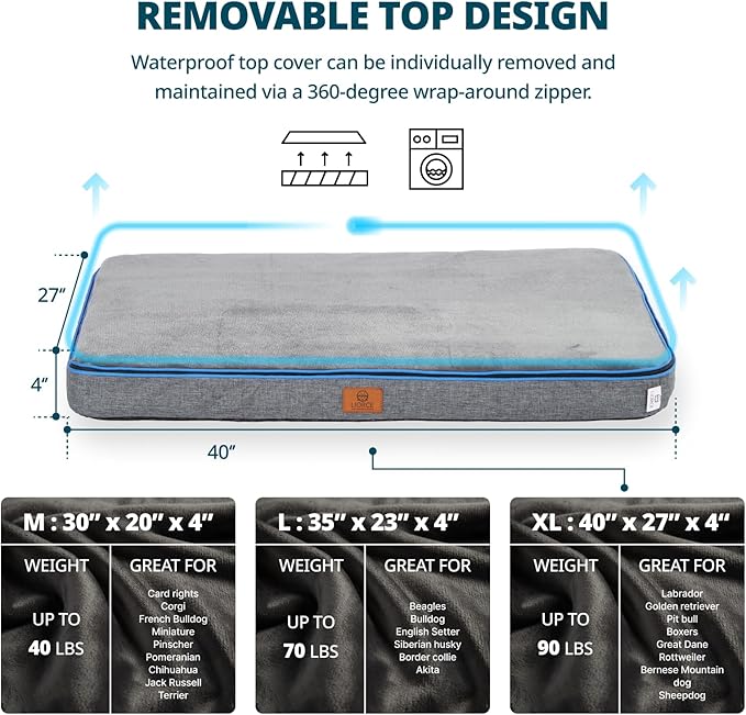 Memory Foam XL Dog Bed - 4” Thick Orthopedic Beds for Extra Large Dogs - Waterproof Dog Bed with Removable Washable Cover &amp; Wrap-Around Zipper - Ultimate Comfort and Easy Maintenance