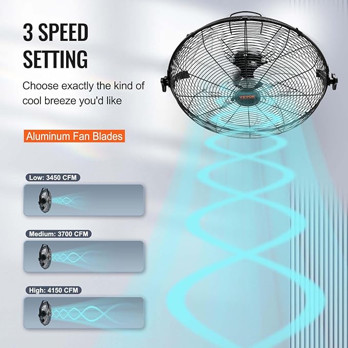 VEVOR 18 Inch Industrial Wall Mount Fan 2PCS, High Velocity 4000 CFM with 3-Speed Manual Control &amp; 360° Tilt Adjustment, for Indoor Use, Warehouse, Workshop, Basement, and Commercial Spaces