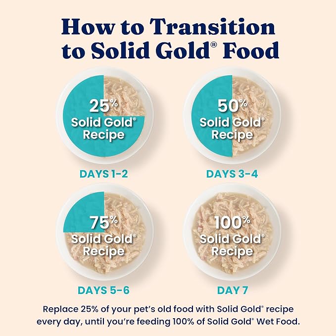 Solid Gold Wet Cat Food Shreds in Gravy - Healthy Canned Cat Food Made w/Real Chicken &amp; Mackerel Shreds, Vitamins &amp; Minerals - Grain Free &amp; Gluten Free Canned Meals for Cats &amp; Kittens - 24ct/3oz Can