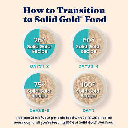 Solid Gold Wet Cat Food Shreds in Gravy - Healthy Canned Cat Food Made w/Real Chicken &amp; Mackerel Shreds, Vitamins &amp; Minerals - Grain Free &amp; Gluten Free Canned Meals for Cats &amp; Kittens - 24ct/3oz Can