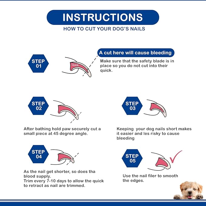 Candure Dog Nail Clippers for Pet Grooming - Professional Cat Nail Trimmers Suitable for Small to Medium Breeds with a Safety Guard &amp; Nail File