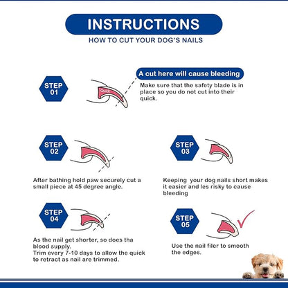 Candure Dog Nail Clippers for Pet Grooming - Professional Cat Nail Trimmers Suitable for Small to Medium Breeds with a Safety Guard &amp; Nail File