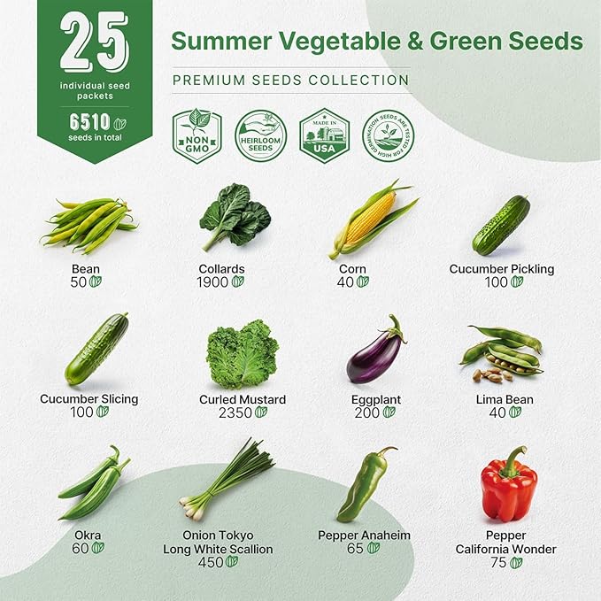 Organo Republic 25 Summer Vegetable Garden Seed Variety Pack - 6,510+ Non-GMO Heirloom Veggie &amp; Greens Seeds for Outdoors &amp; Indoor Home Garden, Including Collards, Pepper, Okra, Onion, Bean, Cucumber