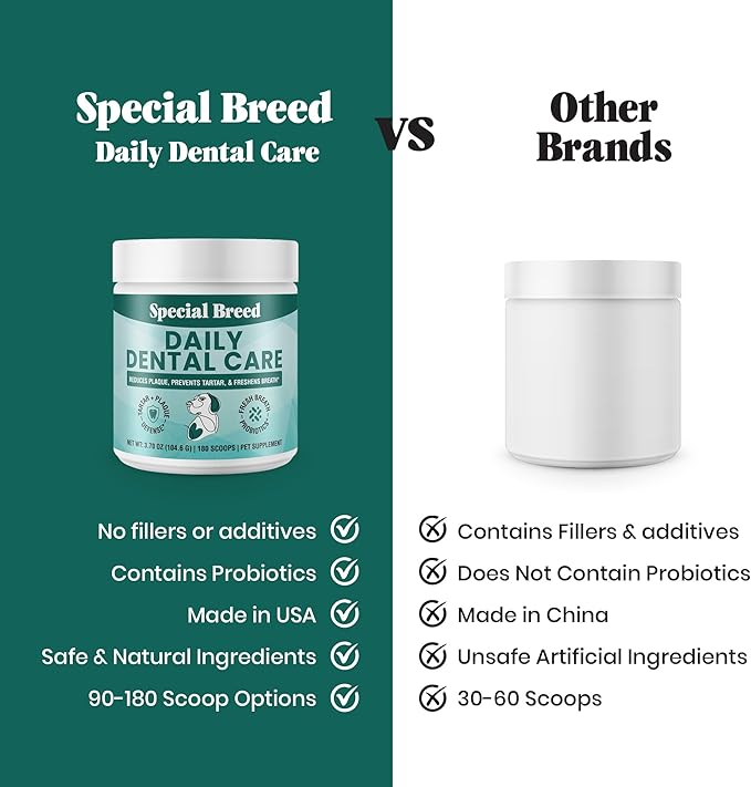Dog Teeth Cleaning Powder – Natural Dog Dental Powder for Tartar Control, Fresh Breath &amp; Gum Health – Daily Plaque Remover with Zeolite, Brown Algae, Probiotics &amp; Rosemary – 180 Scoops