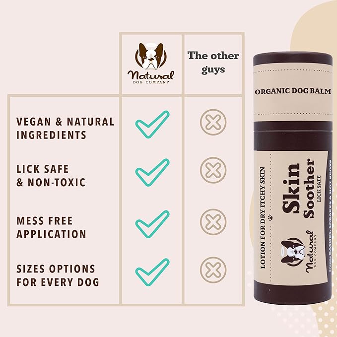 Natural Dog Company Skin Soother Balm for Skin Irritation, Allergy &amp; Itch Relief for Dogs, Hot Spot Treatment, Dog Moisturizer for Dry Skin, Healing Ointment with Coconut Oil &amp; Vitamin E (2 oz Stick)