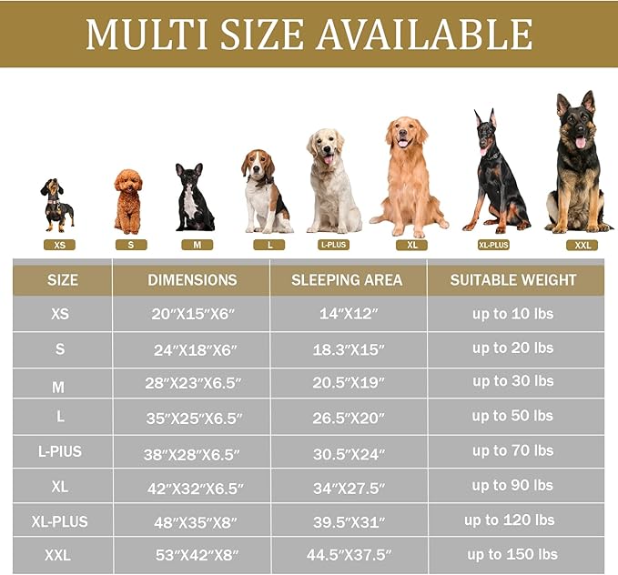 Bedfolks Orthopedic Dog Bed, Waterproof Dog Sofa Bed for Small Dogs &amp; Cats, Egg Foam Pet Couch Bed with Removable Washable Cover and Nonslip Bottom, Black