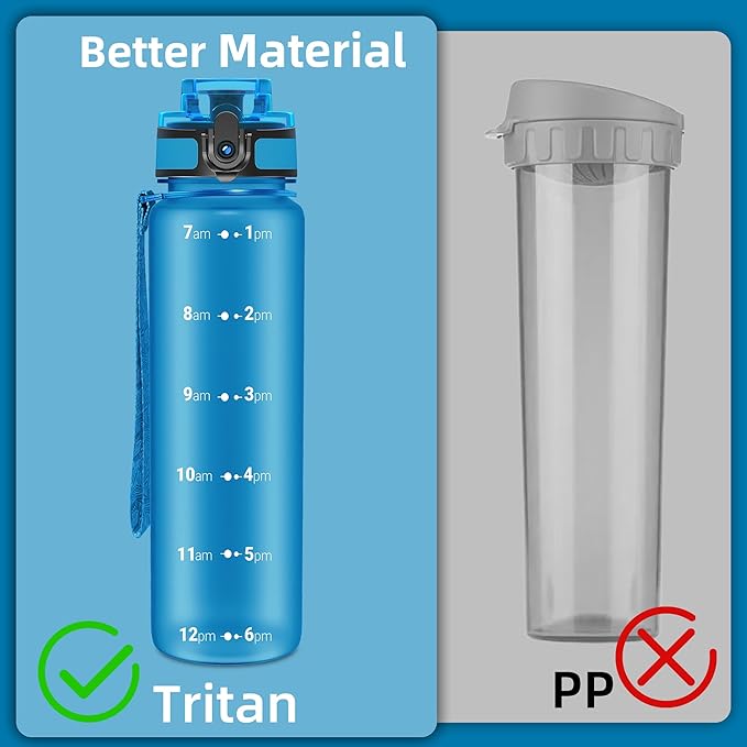 OLDLEY 32 oz Motivational Water Bottle with Time Marker, Sports Water Bottle With Strap, Leakproof &amp; BPA Free Large Water Bottle for School, Gym, Travel, Outdoor, Tritan, Blue