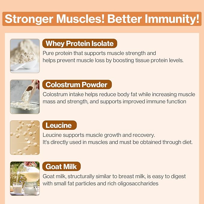 Dr.by Cat Colostrum Protein Cat Supplement Immune Support Muscle Growth, Gentle on Digestion for Kittens, Adult&amp;Senior Cats with Goat Milk, Whey Protein Isolate, Colostrum Lickable Formula