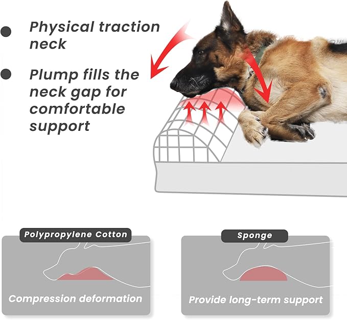 Laifug Orthopedic Memory Foam Extra Large Dog Bed with Pillow and Durable Water Proof Liner &amp; Removable Washable Cover &amp; Smart Design (Large (46"x28"x8"), Black and White Plaid)