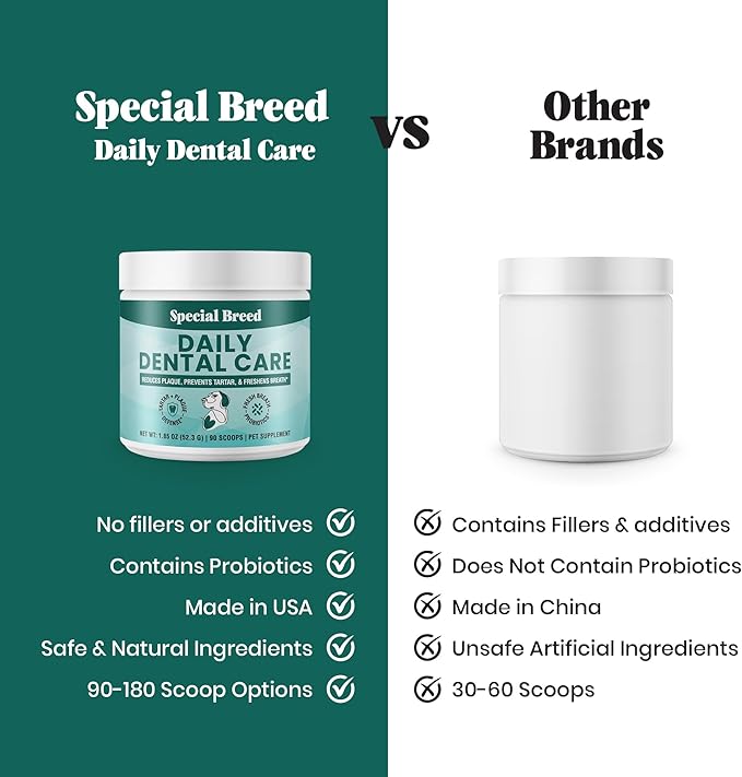 Dog Teeth Cleaning Powder – Natural Dog Dental Powder for Tartar Control, Fresh Breath &amp; Gum Health – Daily Plaque Remover with Zeolite, Brown Algae, Probiotics &amp; Rosemary – 90 Scoops