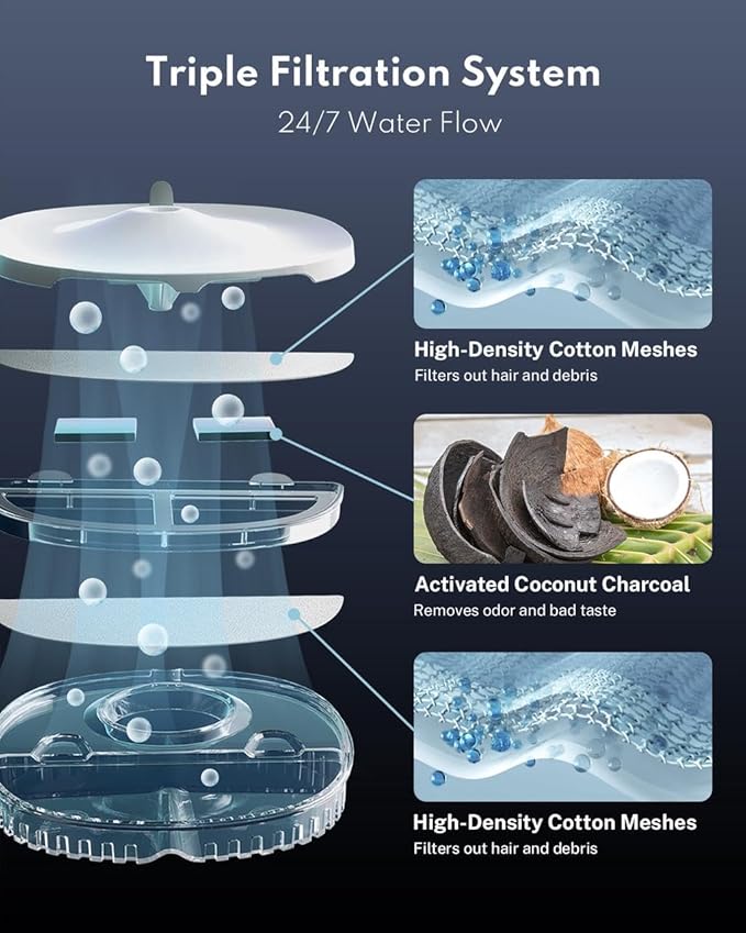 HomeRunPet Silent Cat Water Fountain, 68 oz/2L, Pet Fountain Wireless Pump, Dog Water Dispenser, Dual Mode, Quick Assembly &amp; Easy-Clean, Filters Included