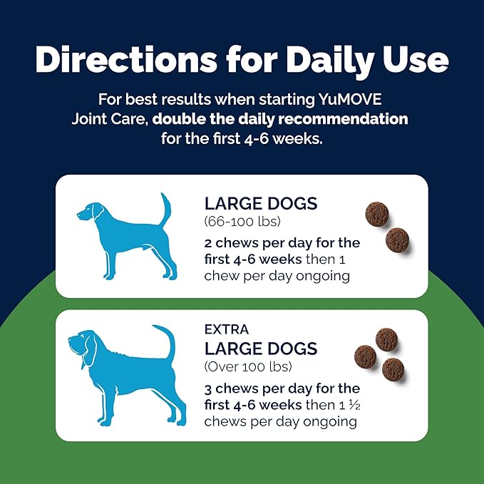 YuMOVE Hip &amp; Joint Supplement for Dogs - with Glucosamine Chondroiton, Green Lipped Mussel, Hyaluronic Acid, and Omega 3 Joint Supplement for Stiffness and Mobility 60 Chews (Large/XL Dogs)