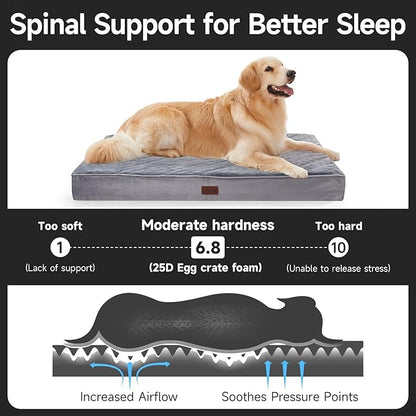 OhGeni Orthopedic Waterproof &amp; Machine Washable Dog Bed for Large Pets, Suitable for Crates, 25D Egg Crate Foam, Non-Slip Bottom &amp; Removable Cover, Flannel Fabric, 41 Inches(Gray)