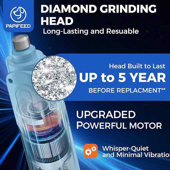 PAPIFEED High Torque Dog Nail Grinder Quiet - 6-Speed Adjustable Pet Nail Trimmer with 2 LED Lights &amp; Dust-Proof Cover, Powerful Motor for Large/Medium/Small Dogs &amp; Cats, Rechargeable - Dark Blue Kit