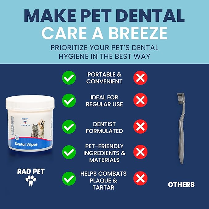 Rad Health Dog Dental Wipes - 100ct Pet Dental Finger Wipes, Easy No-Brush Teeth Cleaning, Removes Plaque &amp; Tartar, Boosts Oral Hygiene, Freshens Breath, Gentle on Mouth, Strong on Build-Up