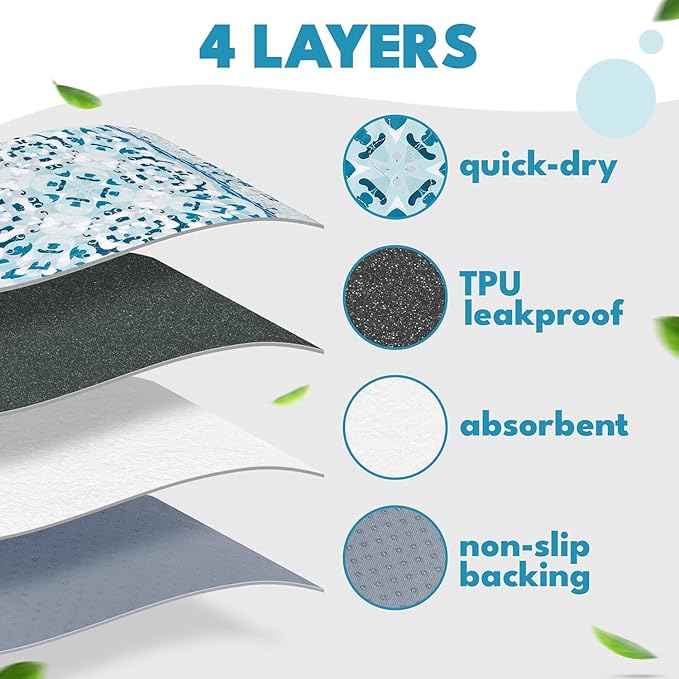 NALALAS Large Washable Pee Pads for Dogs | Reusable, Waterproof &amp; Ultra Absorbent Puppy Pads | Dog Pee Pads, Anti-Slip, Leakproof &amp; Quick Dry Pet Training Mat | Whelping Pad, Puppy Mat &amp; Crate Pad