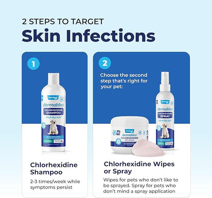 Vetnique Dermabliss Chlorhexidine for Dogs Skin Health - Antibacterial Medicated Dog Shampoo - for Skin Infections &amp; Irritation, Hot Spots &amp; Redness Relief (Medicated Shampoo, 16oz)