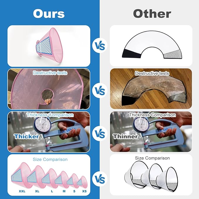 Supet Dog Cone Collar Adjustable After Surgery, Comfortable Pet Recovery Collar &amp; Cone for Large Medium Small Dogs, Elizabethan Dog Neck Collar Plastic Practical