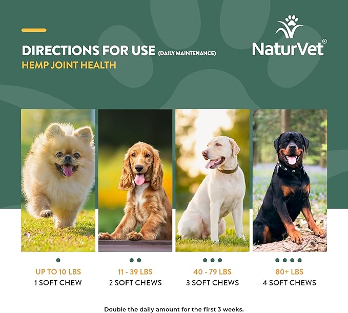 NaturVet Hemp Joint Health Hip &amp; Joint Support Dog Supplement – Soft Chew Supplements for Dogs with Glucosamine, MSM, Chondroitin, Omega 3, Vitamins, Antioxidants – 240 Ct.