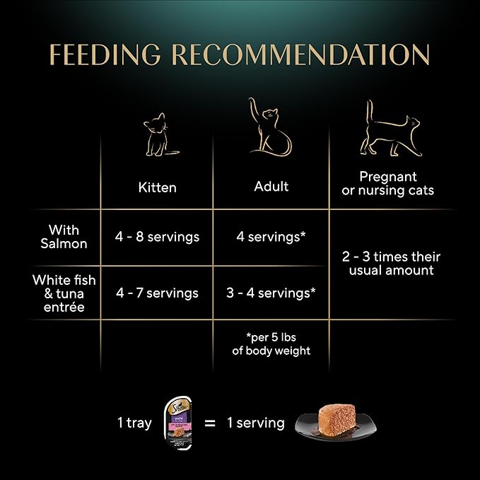 Sheba Perfect Portions Wet Cat Food Pate with Sustainable Salmon and Tender Whitefish &amp; Tuna Entree Variety Pack, 2.6 oz. Twin-Pack Trays (12 Count, 24 Servings) (Pack of 2)