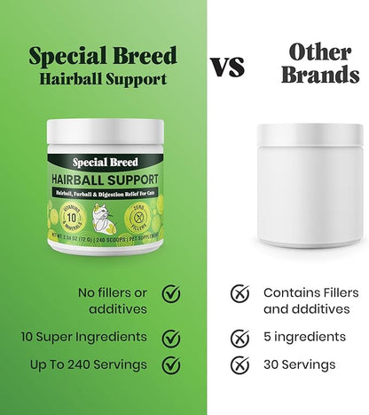 Hairball Support for Cats - 10 Super Ingredients for Hairball Relief, Digestive Support &amp; Healthy Skin - No Fillers - Psyllium, Pumpkin, Omega-3s &amp; More - 240 Scoops