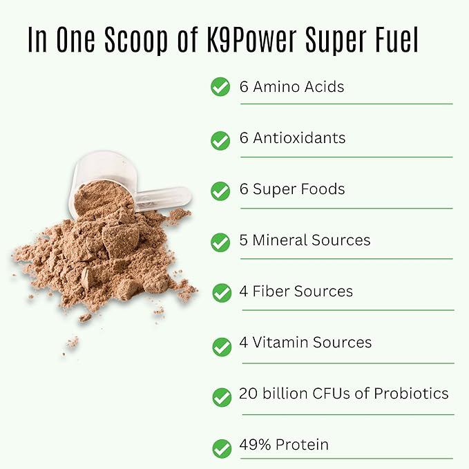 K9 Power Super Fuel for Dogs 1lb - Boosts Energy Levels Supports Muscle Growth &amp; Enhances Joint Health