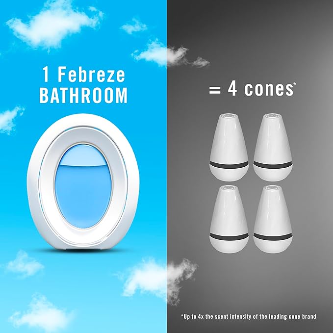 Febreze Bathroom Air Freshener, Odor-Fighting, Plug In Alternative, Air Fresheners for Home and Bathroom and Kitchen, Closet Air Fresheners, Linen &amp; Sky Scent, 4 Count