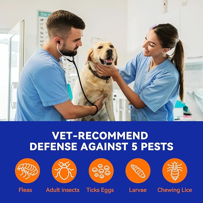 Flea and Tick Prevention for Dogs, Addcool Dog Flea and Tick Treatment, Flea &amp; Tick Control Topical Drops, 3 Doses, Vet-Recommended(23-44 lbs)