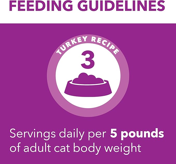 IAMS Perfect Portions Sensitive Digestion &amp; Skin Adult Wet Cat Food Pate, Turkey Recipe, 2.6 oz. Easy Peel Twin-Pack Trays (24 Count, 48 Servings)