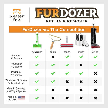 FurDozer X6 Pet Hair Remover &amp; Auto Detailing Tool - Cat &amp; Dog Hair Remover for Carpets, Car Interiors, Couches, Bedding, &amp; Pet Furniture - Reusable Pet Hair Removal Tool for Fur &amp; Lint (2-Pack)