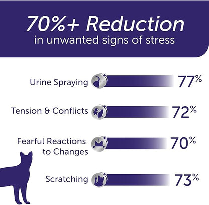 FELIWAY® Optimum 30 Day Cat Calming Refill for Pheromone Diffuser, 48ml - Helps Reduce Common Signs of Stress in Cats &amp; Kittens, Enhanced Calming