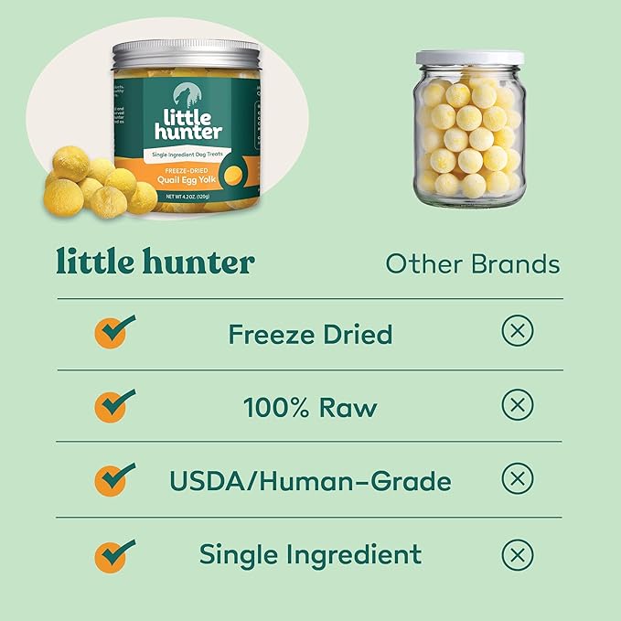 Little Hunter Freeze-Dried Raw Quail Egg Yolk for Dog &amp; Cat Treats | Single-Ingredient High Protein, High Omega-3, Grain &amp; Gluten-Free Training Reward | All Natural, Healthy Pet Treats, 4.2 oz
