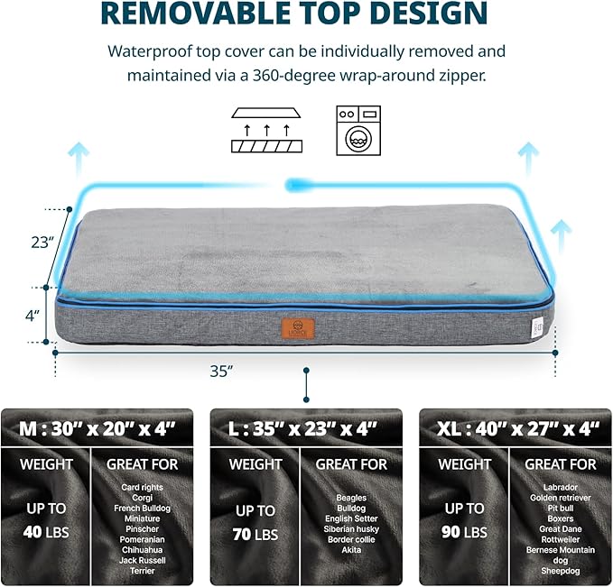 Memory Foam Large Dog Bed - 4” Thick Orthopedic Beds for Large Dogs - Waterproof Dog Bed with Removable Washable Cover &amp; Wrap-Around Zipper - Ultimate Comfort and Easy Maintenance