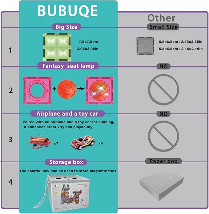 Magnetic Tiles Diamond Series with Lights 4 Pull-Back Metal Cars&amp;7 Airplanes Magnet Tiles Building Block Toy for Kids Educational Construction STEM Toy, Great Gift for Kids Aged 3-8