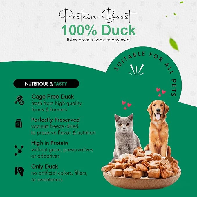 Freeze-Dried Duck Treats for Cats &amp; Dogs – 100% Human Grade, Single Ingredient, High-Protein, Healthy Snack – No Additives or Preservatives – 1.5oz - Inspected &amp; Tested in USA