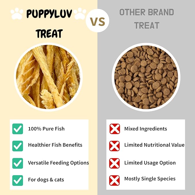 Puppyluv Treat - Air Dried Pollock Dog &amp; Cat Treats, Wild Caught, Single Ingredient, Natural High Protein &amp; Fish Oil, Grain Free, Gluten Free, 2.5oz