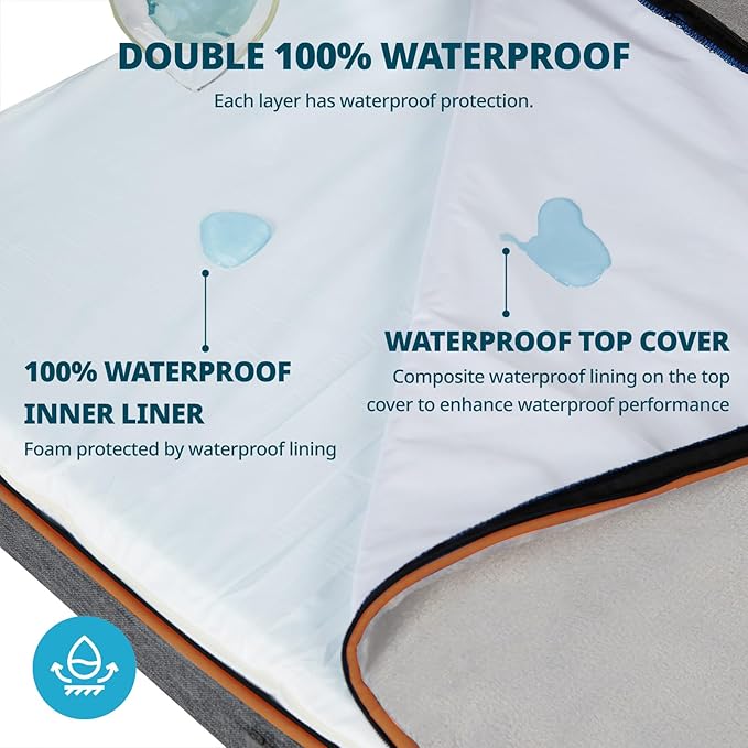 Memory Foam Large Dog Bed - 4” Thick Orthopedic Beds for Large Dogs - Waterproof Dog Bed with Removable Washable Cover &amp; Wrap-Around Zipper - Ultimate Comfort and Easy Maintenance