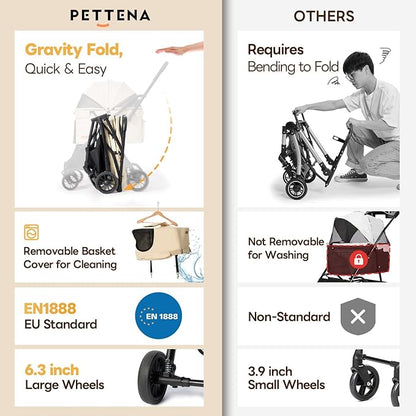 【One-Pull Open Ver.】 PETTENA Dog Stroller for 2 Dogs, One-Touch Foldable Dog Stroller for Small/Medium Dogs Cats up to 44 Lbs, Khaki