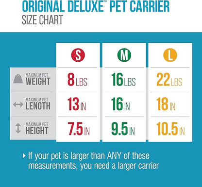 Sherpa Original Deluxe Travel Pet Carrier, Airline Approved &amp; Guaranteed On Board - Black, Small