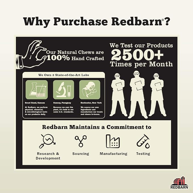 Redbarn Pet Products All-Natural Beef Cheek Rolls for Dogs, Grain-Free Cow Cheeks, Naturally Rich in Collagen, Available in Chicken &amp; Carrot Glaze or Uncoated (Chicken &amp; Carrot, Large (Pack of 12))